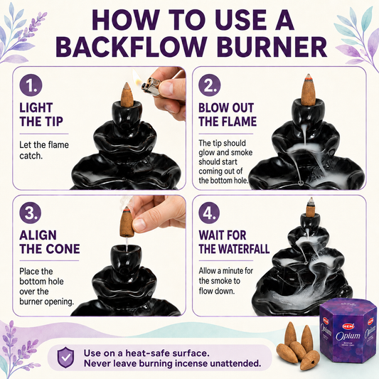 WATERFALL Backflow Incense Burner+OPIUM Backflow Incense Cones COMBO — view 2