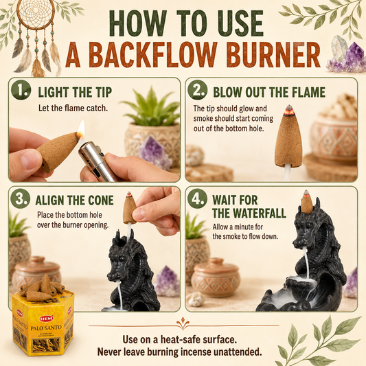 DAGON Backflow Incense Burner+PALO SANTO Backflow Incense Cones — view 2