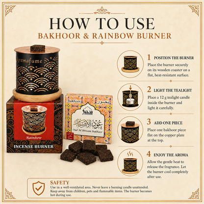 INCENSE BRICKS BURNER+Oud Al Ibtisam BAKHOOR BRICKS Pack COMBO. — view 2