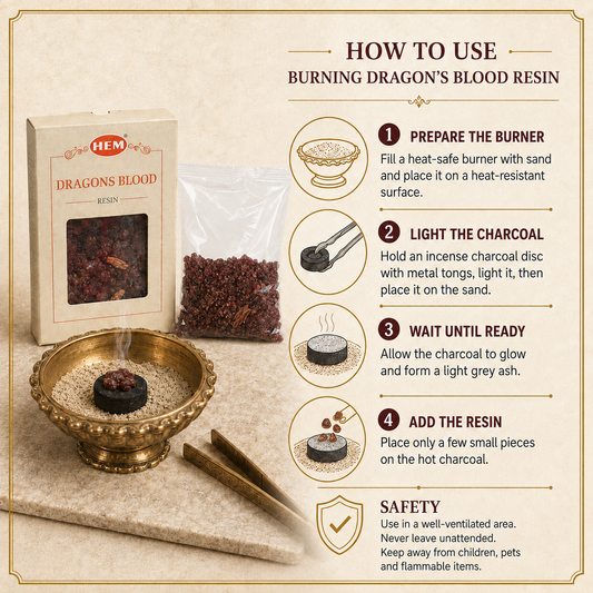 DRAGONS BLOOD Resin (30gr) — view 2